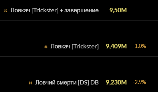 Сим ключа
