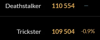 Сим талантов в одну цель