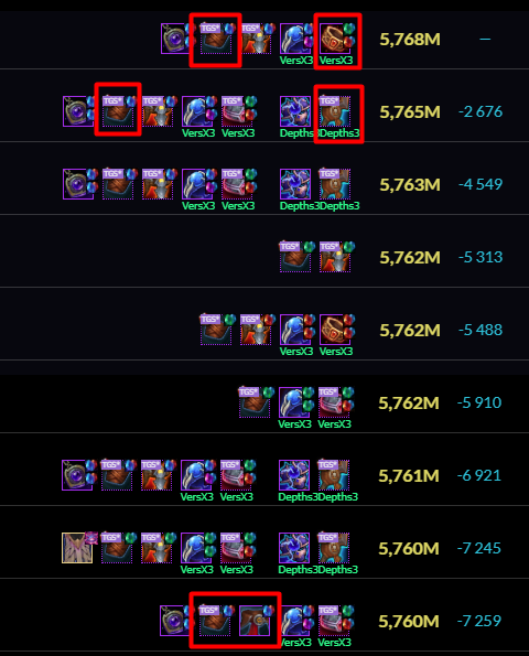 Сравнение крафтов