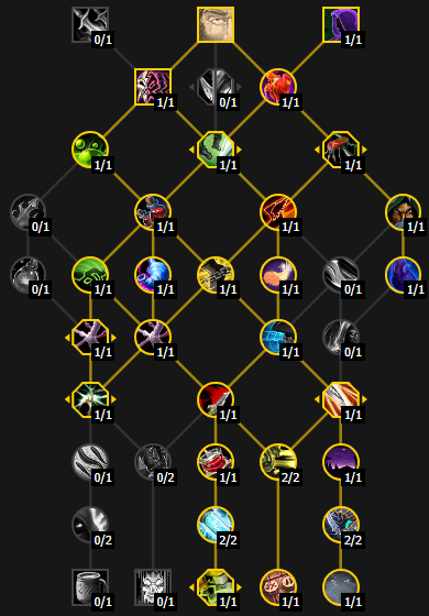 Классовая ветка рейдового ХО билда